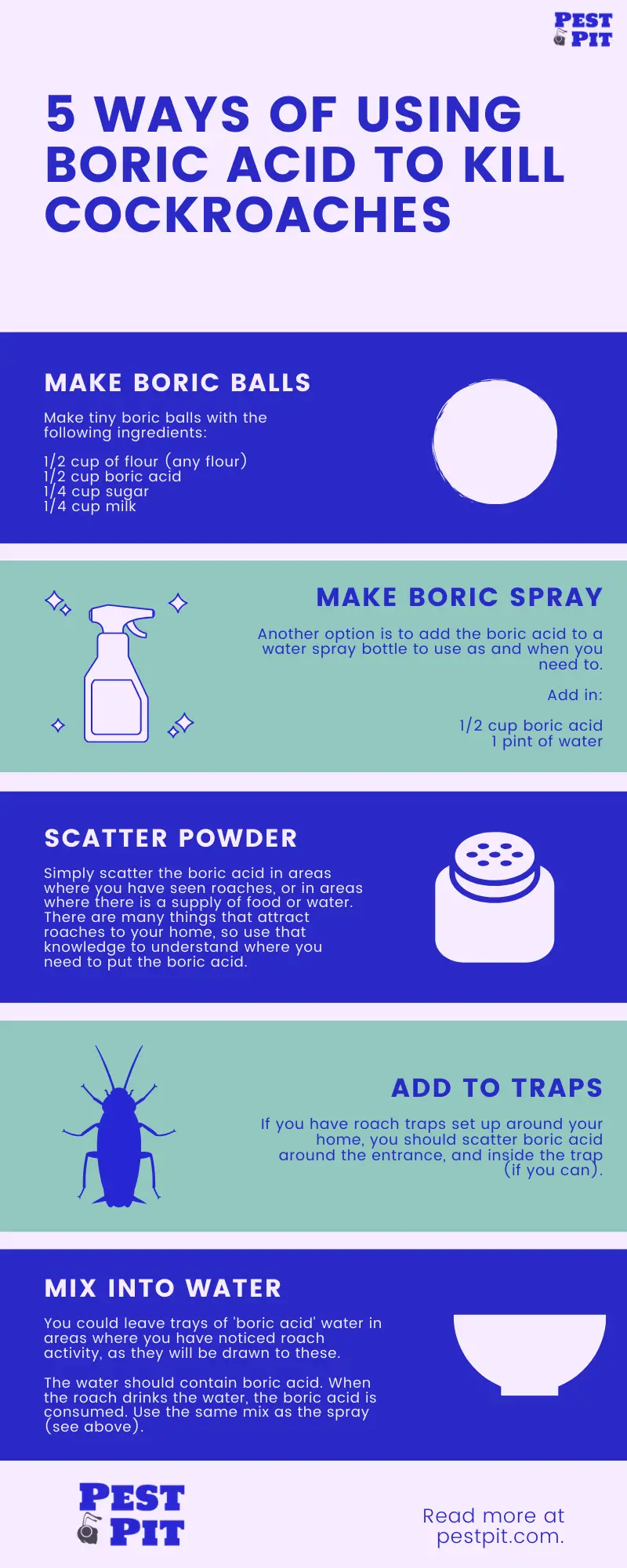 5 ways of Using Boric Acid To Kill Cockroaches Infographics